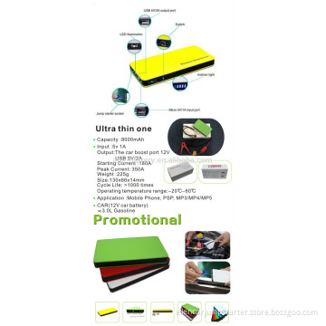 12v Portable Power Supply And Jump Starter Power Station